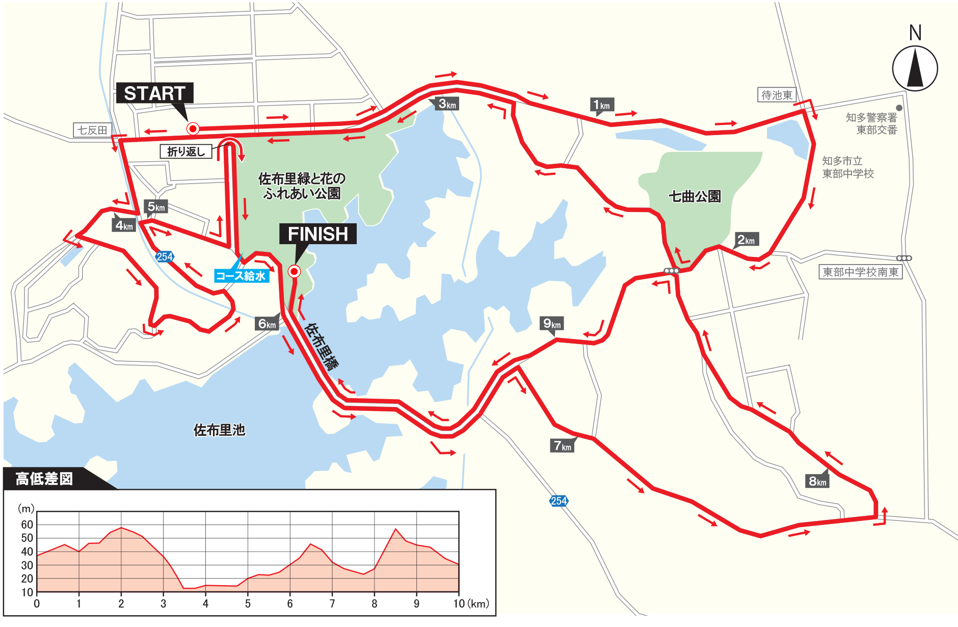 10kmコースマップ